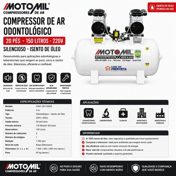 Compressor de Ar Odontológico 20 Pés 150l 220v Silencioso Isento